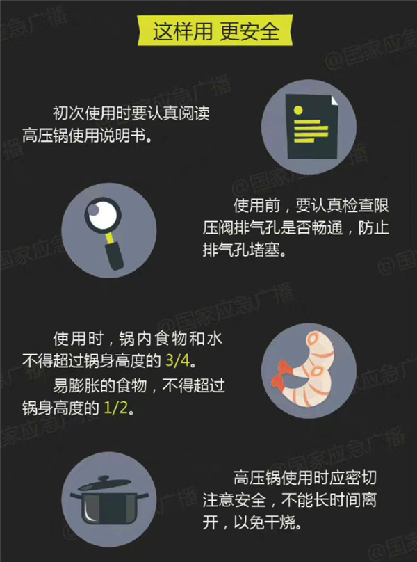 男子煮羊肉爆炸高压锅击穿屋顶 瞬间变炸弹太可怕:专家科普-第5张图片-9158手机教程网 男子煮羊肉爆炸高压锅击穿屋顶 瞬间变炸弹太可怕:专家科普-第5张图片-9158手机教程网