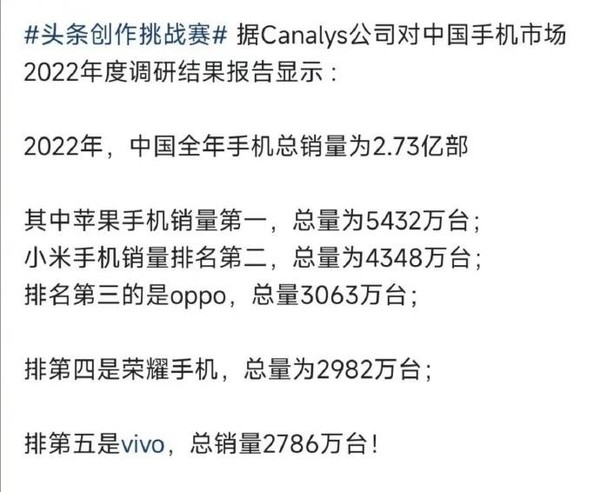2022国内手机销量排名公布 苹果断层第一 华为令人意外-第1张图片-9158手机教程网 2022国内手机销量排名公布 苹果断层第一 华为令人意外-第1张图片-9158手机教程网
