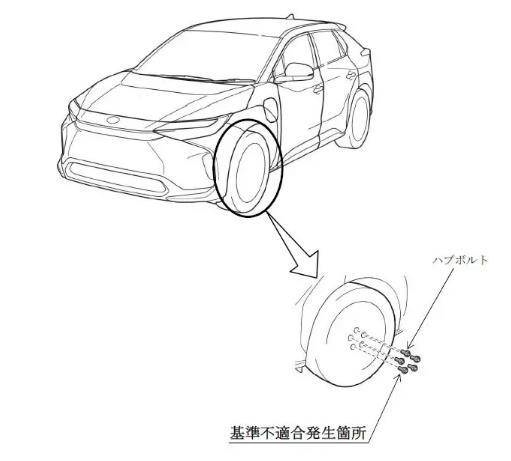 2022年最愚蠢的车 让丰田造出来了-第9张图片-9158手机教程网 2022年最愚蠢的车 让丰田造出来了-第9张图片-9158手机教程网