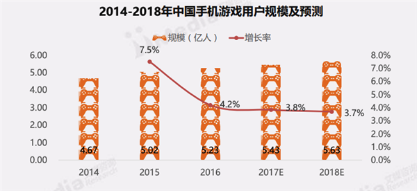 黑鲨裁员 极度腐败甚至赔不起钱:游戏手机还能苟多久?-第7张图片-9158手机教程网 黑鲨裁员 极度腐败甚至赔不起钱:游戏手机还能苟多久?-第7张图片-9158手机教程网