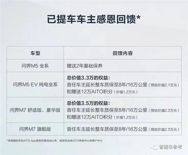 华为手把手教特斯拉降价:补偿给到位 维权变大促-第5张图片-9158手机教程网 华为手把手教特斯拉降价:补偿给到位 维权变大促-第5张图片-9158手机教程网