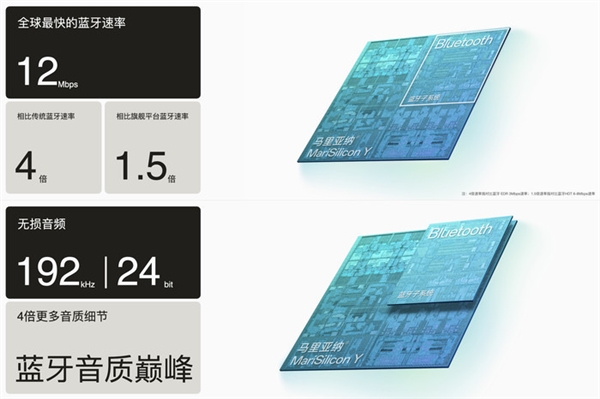 盘点2023年手机圈将落地的新技术!闪充、芯片都有大突破-第2张图片-9158手机教程网 盘点2023年手机圈将落地的新技术!闪充、芯片都有大突破-第2张图片-9158手机教程网
