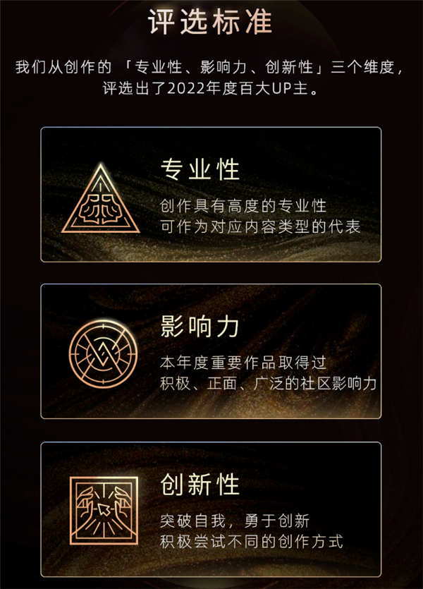B站百大UP主名单出来后 为什么有人不同意?-第13张图片-9158手机教程网 B站百大UP主名单出来后 为什么有人不同意?-第13张图片-9158手机教程网