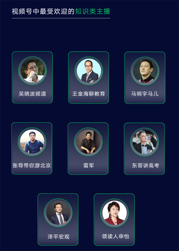 被马化腾称为腾讯希望!视频号年度数据:雷军成最受欢迎知识主播-第1张图片-9158手机教程网 被马化腾称为腾讯希望!视频号年度数据:雷军成最受欢迎知识主播-第1张图片-9158手机教程网