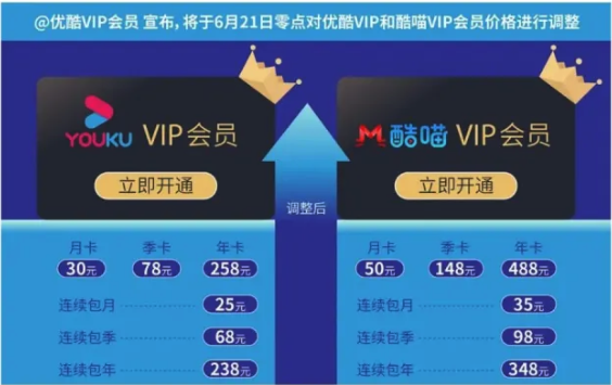 HDMI线都不让连电视!爱奇艺的吃相怎么这么丑?-第6张图片-9158手机教程网 HDMI线都不让连电视!爱奇艺的吃相怎么这么丑?-第6张图片-9158手机教程网