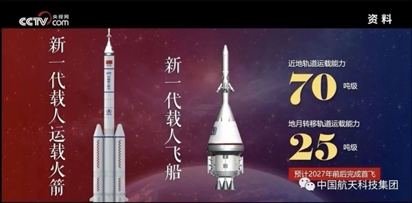 2600吨推力 我国新一代载人火箭已立项:2030年前送人上月球-第1张图片-9158手机教程网 2600吨推力 我国新一代载人火箭已立项:2030年前送人上月球-第1张图片-9158手机教程网