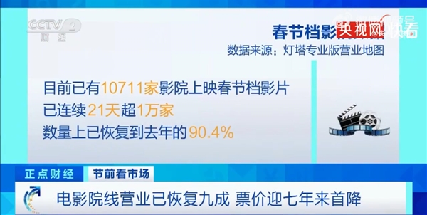 春节档电影票均价7年来首降：你会选择看哪部电影过年？-第1张图片-9158手机教程网