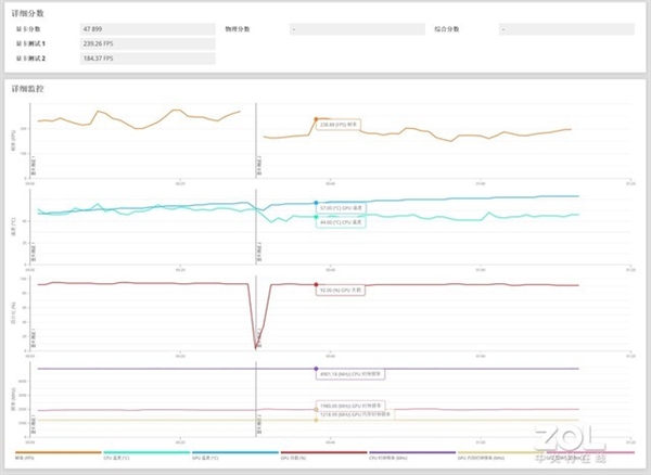 全世界通用的3DMARK如何使用 细分功能详解-第12张图片-9158手机教程网 全世界通用的3DMARK如何使用 细分功能详解-第12张图片-9158手机教程网