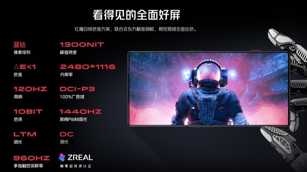 2023年旗舰手机方向预测 全方面内卷自研芯片逐步下沉-第4张图片-9158手机教程网 2023年旗舰手机方向预测 全方面内卷自研芯片逐步下沉-第4张图片-9158手机教程网
