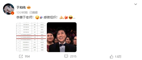 于和伟获评国家一级演员 本人幽默回应:恭喜于老师-第1张图片-9158手机教程网 于和伟获评国家一级演员 本人幽默回应:恭喜于老师-第1张图片-9158手机教程网