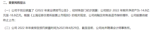 “退市雷”引爆!市值暴跌97%,河南前首富栽了!-第2张图片-9158手机教程网 “退市雷”引爆!市值暴跌97%,河南前首富栽了!-第2张图片-9158手机教程网