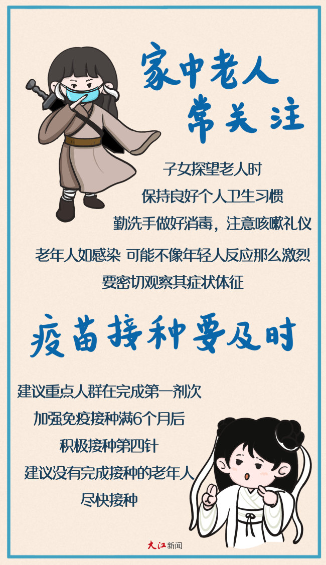 节后返岗没阳的人注意6件事 要不要测血清呢?-第3张图片-9158手机教程网 节后返岗没阳的人注意6件事 要不要测血清呢?-第3张图片-9158手机教程网