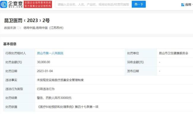 医生发女患者私密照被暂停执业 1月该医院刚被警告、罚款3万元-第5张图片-9158手机教程网 医生发女患者私密照被暂停执业 1月该医院刚被警告、罚款3万元-第5张图片-9158手机教程网