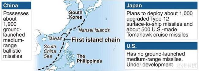 日本开始显示野心要在战略上独立于美国,正在迅速实现再军事化-第3张图片-9158手机教程网 日本开始显示野心要在战略上独立于美国,正在迅速实现再军事化-第3张图片-9158手机教程网