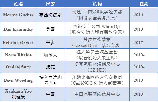 《流浪地球2》这段最紧张的剧情 放进现实里:可能更刺激-第5张图片-9158手机教程网 《流浪地球2》这段最紧张的剧情 放进现实里:可能更刺激-第5张图片-9158手机教程网