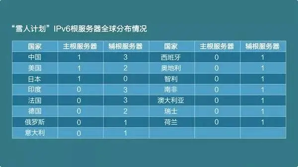 《流浪地球2》这段最紧张的剧情 放进现实里:可能更刺激-第8张图片-9158手机教程网 《流浪地球2》这段最紧张的剧情 放进现实里:可能更刺激-第8张图片-9158手机教程网