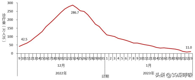 新冠消失了?会卷土重来吗?病毒去哪儿了?-第2张图片-9158手机教程网 新冠消失了?会卷土重来吗?病毒去哪儿了?-第2张图片-9158手机教程网