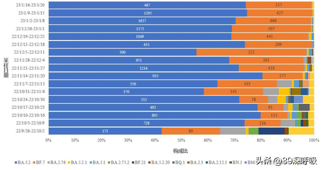 新冠消失了?会卷土重来吗?病毒去哪儿了?-第4张图片-9158手机教程网 新冠消失了?会卷土重来吗?病毒去哪儿了?-第4张图片-9158手机教程网