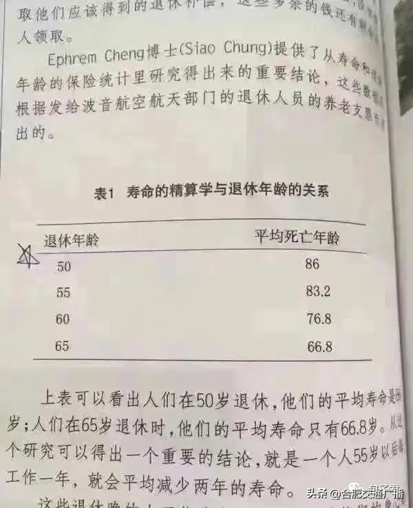 专家:退休不该仅凭年龄决定 渐进式推迟退休方案要来了?-第2张图片-9158手机教程网 专家:退休不该仅凭年龄决定 渐进式推迟退休方案要来了?-第2张图片-9158手机教程网