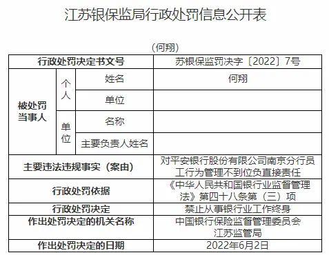 平安银行乱象:员工违规巨额放贷 被终身禁业违规放贷1470万-第3张图片-9158手机教程网 平安银行乱象:员工违规巨额放贷 被终身禁业违规放贷1470万-第3张图片-9158手机教程网