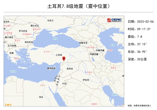 今年以来最大震级!土耳其7.8级地震现场实拍:房屋倒塌满街狼藉-第1张图片-9158手机教程网 今年以来最大震级!土耳其7.8级地震现场实拍:房屋倒塌满街狼藉-第1张图片-9158手机教程网