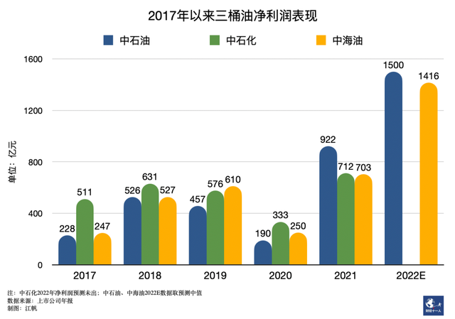 河北为何难以告别气荒 北方煤改气为何越来越憋气-第21张图片-9158手机教程网 河北为何难以告别气荒 北方煤改气为何越来越憋气-第21张图片-9158手机教程网