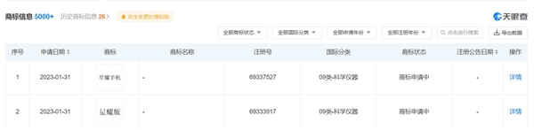 华为申请“星耀手机”商标:国际分类为科学仪器-第1张图片-9158手机教程网 华为申请“星耀手机”商标:国际分类为科学仪器-第1张图片-9158手机教程网