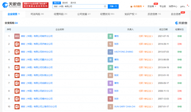 微软市值一夜飙升5400亿,将ChatGPT引入必应 称这是搜索引擎新的一天-第3张图片-9158手机教程网 微软市值一夜飙升5400亿,将ChatGPT引入必应 称这是搜索引擎新的一天-第3张图片-9158手机教程网