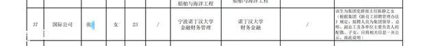 国企招聘公示名单备注“主任之女”:领导子女公示时规定要备注-第2张图片-9158手机教程网 国企招聘公示名单备注“主任之女”:领导子女公示时规定要备注-第2张图片-9158手机教程网