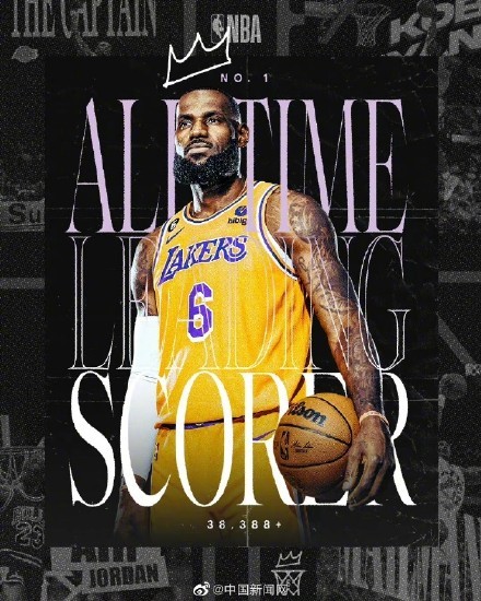詹姆斯加冕NBA历史得分王 哈登杜兰特库里共同祝贺-第1张图片-9158手机教程网 詹姆斯加冕NBA历史得分王 哈登杜兰特库里共同祝贺-第1张图片-9158手机教程网