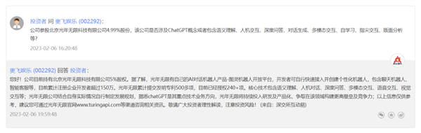 ChatGPT都快成韭菜收割机了!A股出现魔幻一幕-第18张图片-9158手机教程网 ChatGPT都快成韭菜收割机了!A股出现魔幻一幕-第18张图片-9158手机教程网