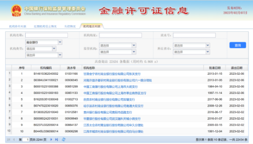 建行、工行等多个网点终止营业,2023年以来各银行已关闭逾200家营业网点-第3张图片-9158手机教程网 建行、工行等多个网点终止营业,2023年以来各银行已关闭逾200家营业网点-第3张图片-9158手机教程网