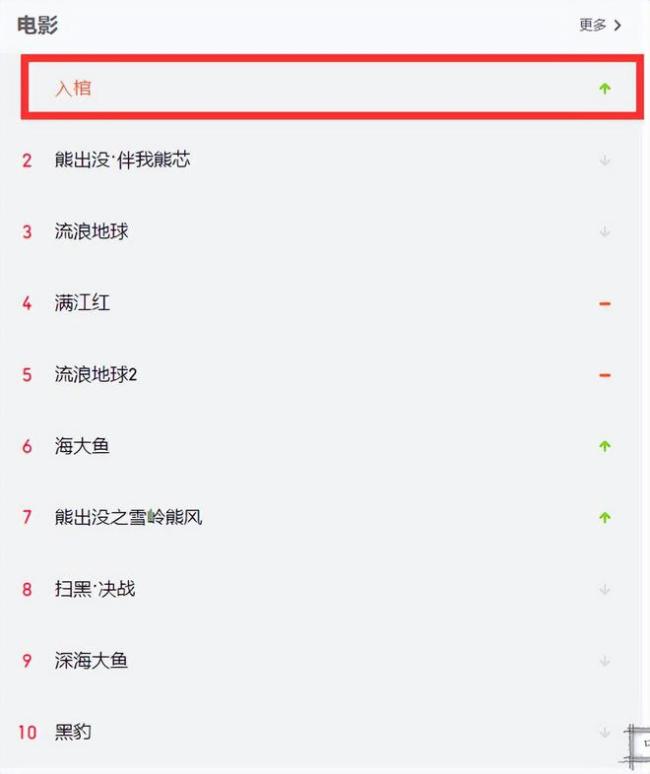 看完《入棺》不敢关灯!这样的题材你想看看吗?-第2张图片-9158手机教程网 看完《入棺》不敢关灯!这样的题材你想看看吗?-第2张图片-9158手机教程网