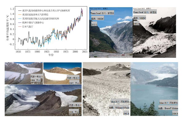 让地球“流浪”前 先来研究下这一个更现实的威胁-第3张图片-9158手机教程网 让地球“流浪”前 先来研究下这一个更现实的威胁-第3张图片-9158手机教程网