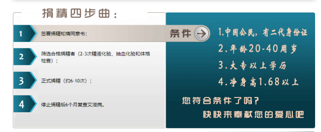 陕西:捐精要求身高168cm以上和大专及以上文凭-第3张图片-9158手机教程网 陕西:捐精要求身高168cm以上和大专及以上文凭-第3张图片-9158手机教程网