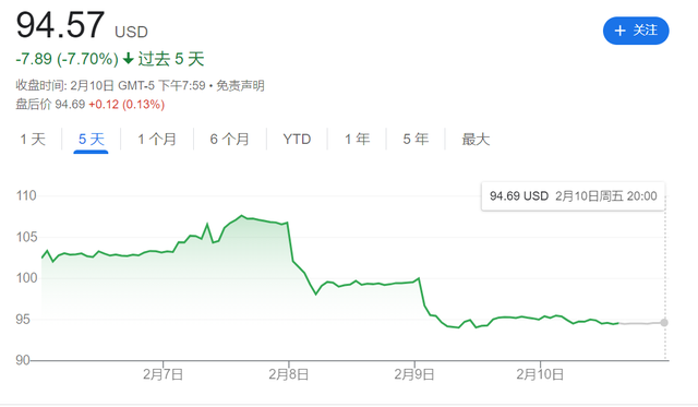 比尔盖茨:ChatGPT将改变世界,继互联网后又一次划时代的发明-第2张图片-9158手机教程网 比尔盖茨:ChatGPT将改变世界,继互联网后又一次划时代的发明-第2张图片-9158手机教程网