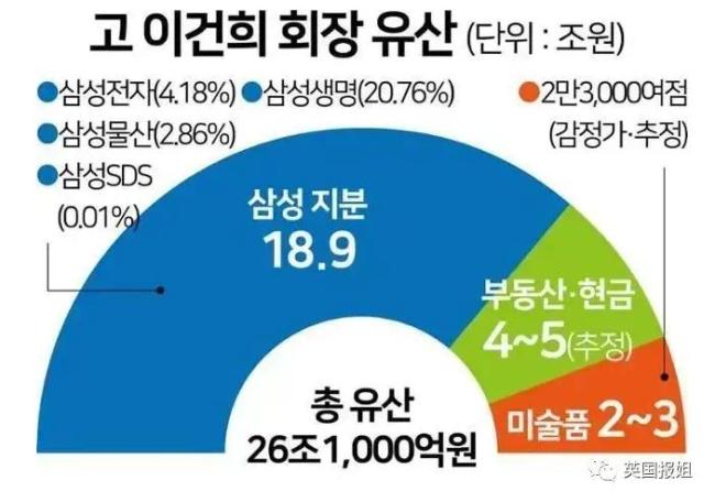 三星长公主离婚后颜值回春 参加儿子中学毕业典礼-第20张图片-9158手机教程网 三星长公主离婚后颜值回春 参加儿子中学毕业典礼-第20张图片-9158手机教程网