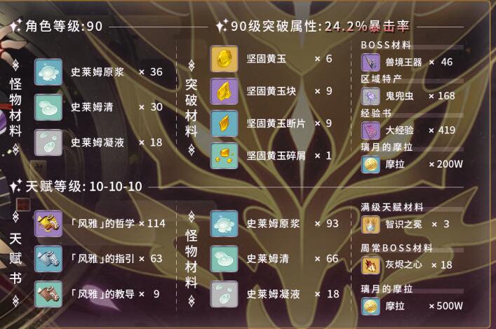 原神荒泷一斗养成方法-第1张图片-9158手机教程网