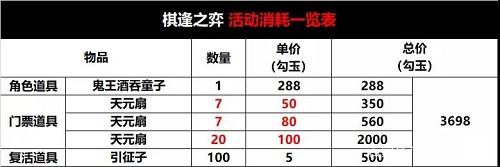阴阳师棋逢之弈怎么玩-第2张图片-9158手机教程网