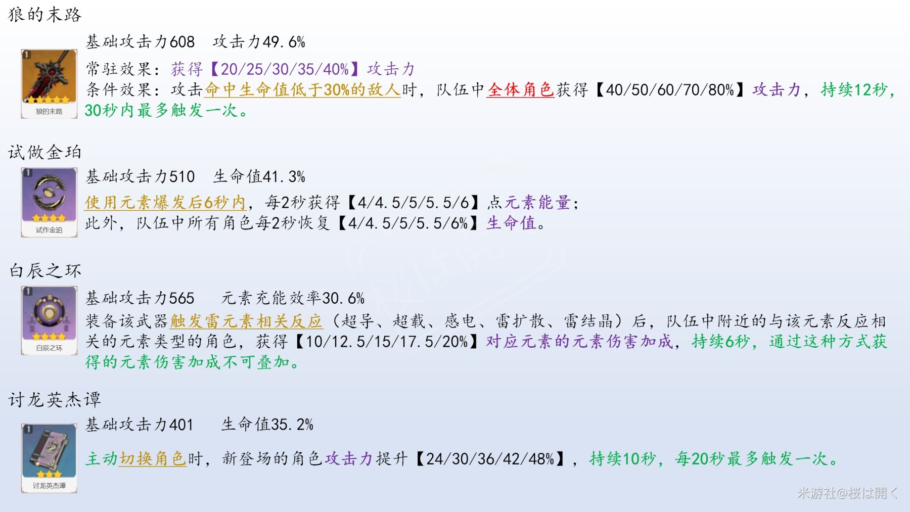 原神西风系列武器团队增益-第4张图片-9158手机教程网