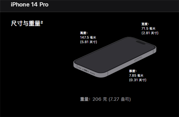 苹果14pro屏幕尺寸及刷新率介绍-第2张图片-9158手机教程网