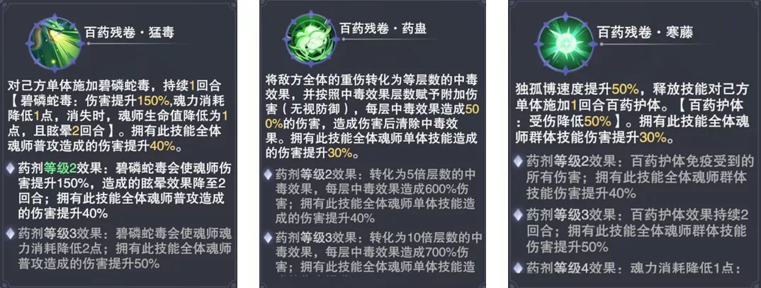 斗罗大陆魂师对决唯我狂名外传副本打法攻略-第1张图片-9158手机教程网