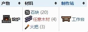 泰拉瑞亚熔炉怎么做-第1张图片-9158手机教程网