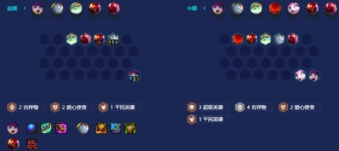 金铲铲之战吉祥物怎么玩-第4张图片-9158手机教程网