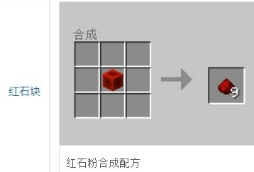 我的世界红石新手怎么玩-第3张图片-9158手机教程网