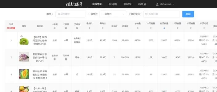 如何寻找抖音爆款产品-第1张图片-9158手机教程网