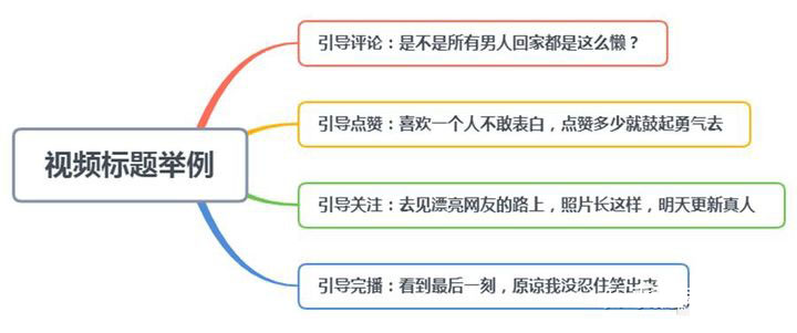 抖音发布注意的细节-第2张图片-9158手机教程网
