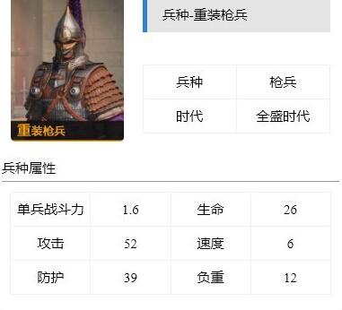 重返帝国枪兵兵种介绍-第5张图片-9158手机教程网