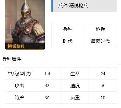 重返帝国枪兵兵种介绍-第4张图片-9158手机教程网