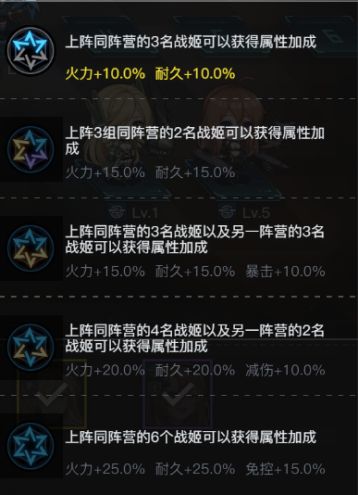 零之战线阵营和职业介绍-第3张图片-9158手机教程网